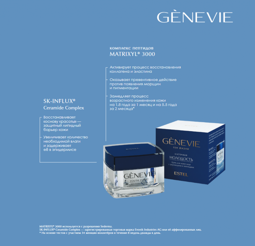 Крем для кожи лица с церамидами и пептидами "Клеточная молодость" GENEVIE (50 мл.)G/CM/50 фото 2